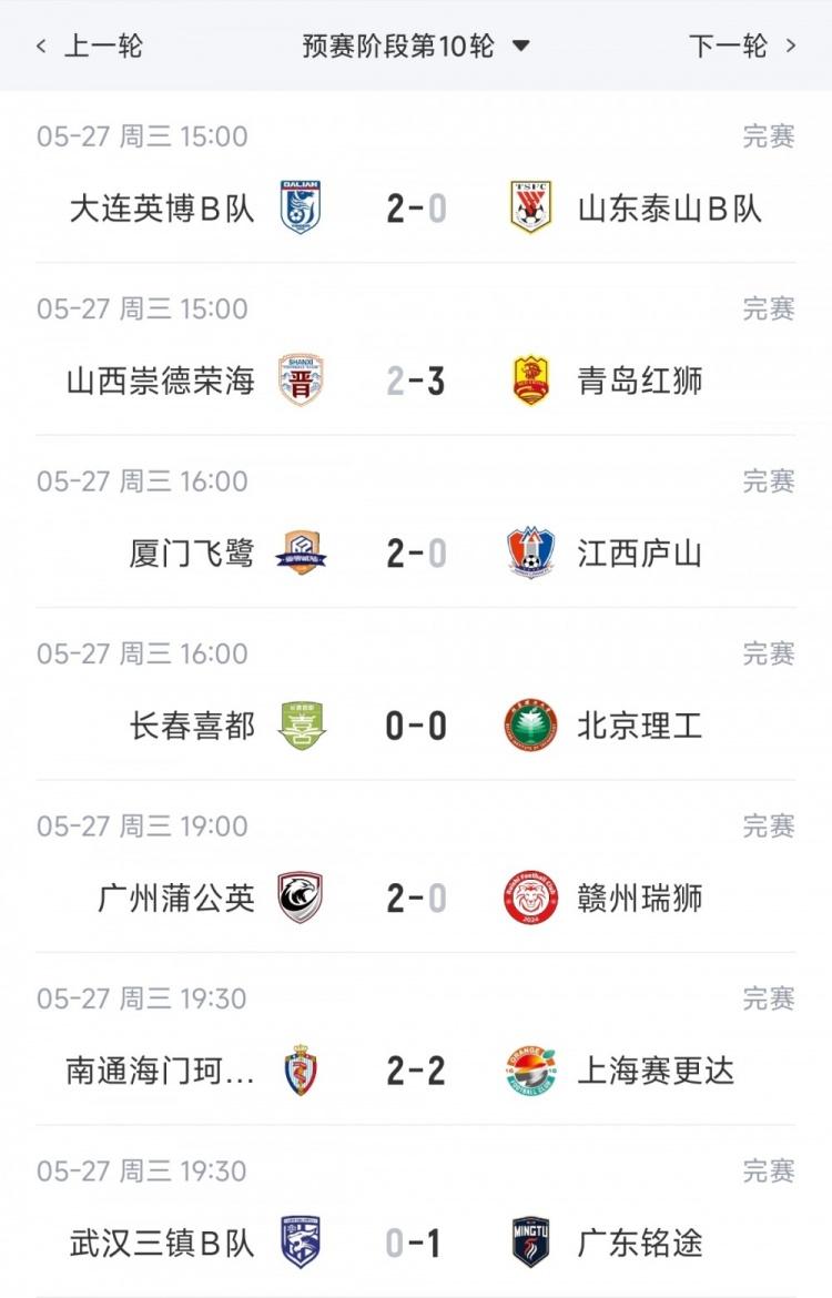 特维斯：当年我和皇马已经草签了合同，后因卡尔德隆下台没去成